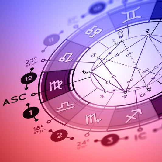 B. FULL NATAL CHART READING (LIVE 75 MINUTES) + RECORDING